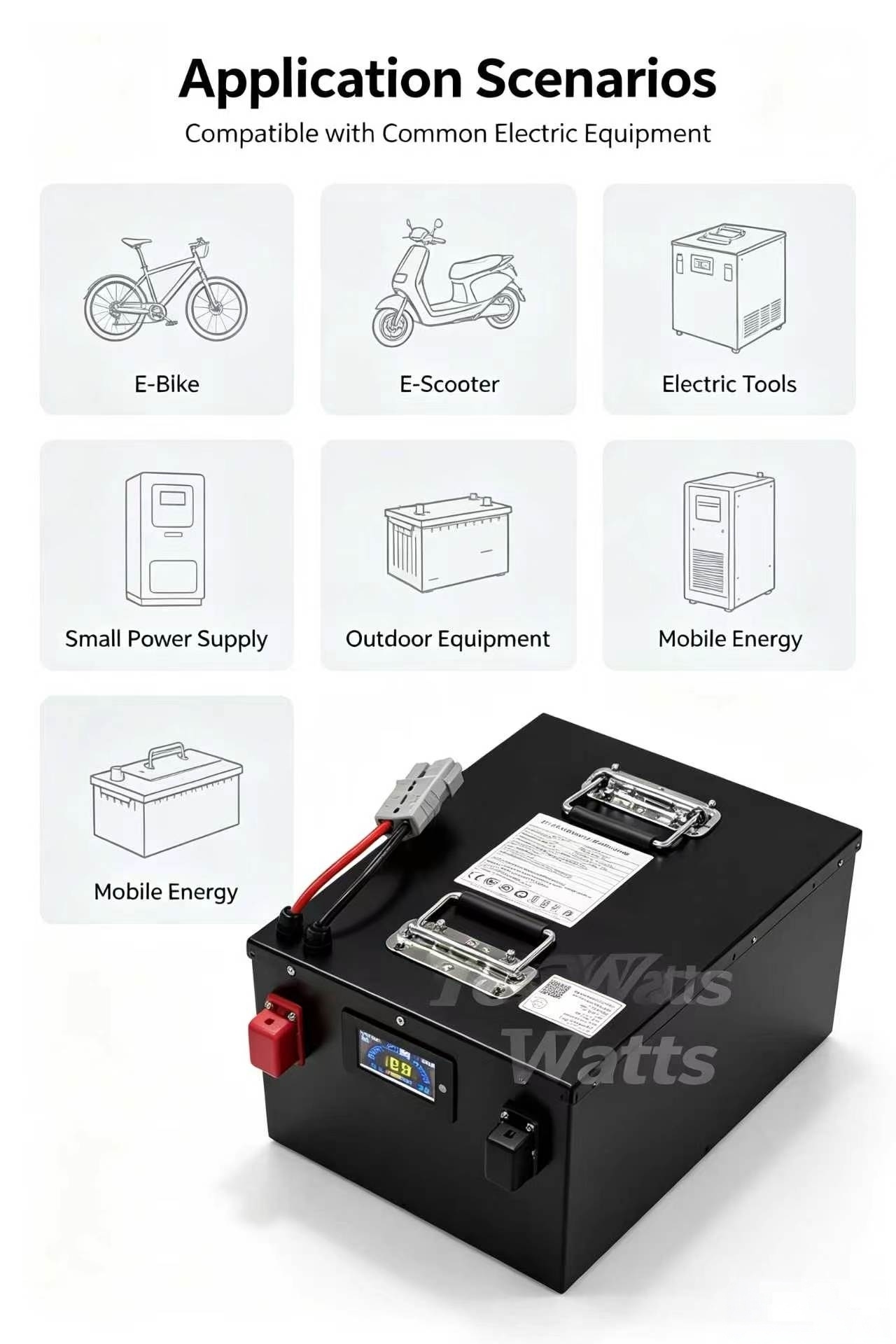 72v 30Ah 30A 40Ah 40A 50Ah 50A - 72V 40Ah Lifepo4 Battery Pack review and price