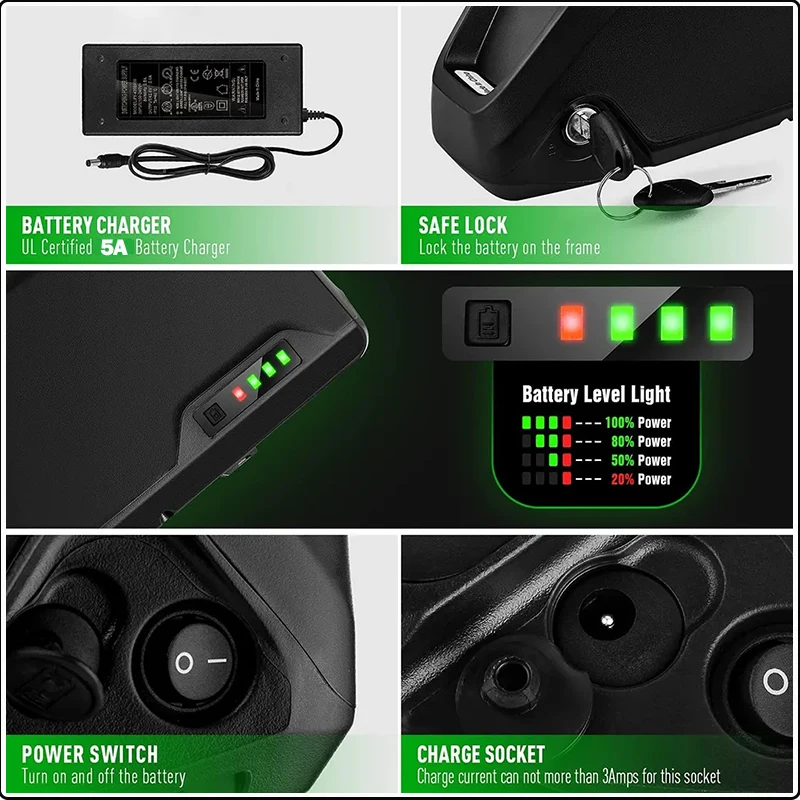 21700 72v60ah EBike Battery Do - 72V 50Ah 21700 Lithium Battery review and price